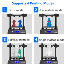 Load image into Gallery viewer, X40 IDEX 3D Printer
