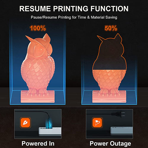 WEEFUN Tina2s 3D Printer